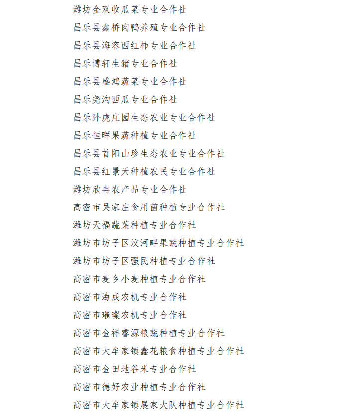 2022年山东省农民合作社示范社名单公布，潍坊多家上榜