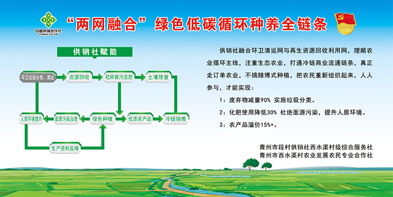 &ldquo;两网融合&rdquo;绿色低碳循环种养全链条补